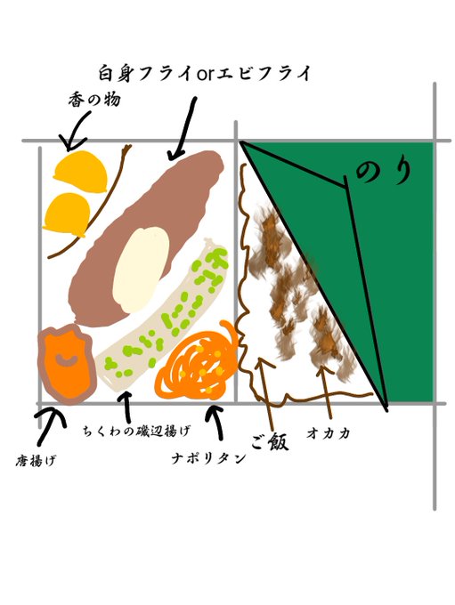 日の丸弁当のtwitterイラスト検索結果 日の丸弁当のtwitterイラスト検索結果
