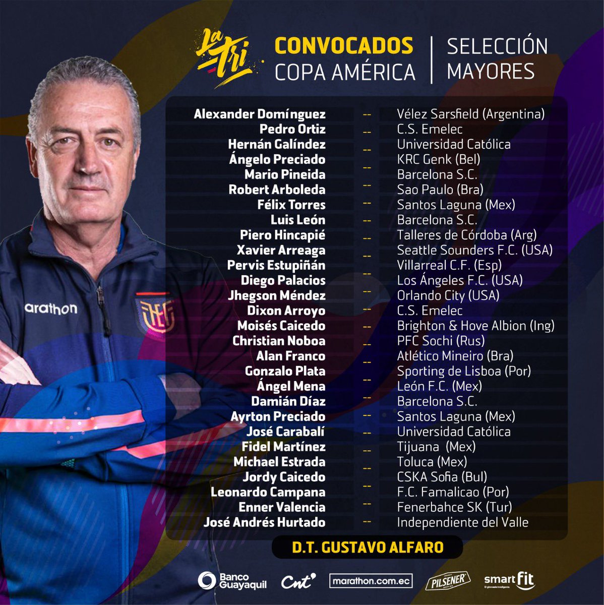 ComunicadoresSP's tweet photo. ATENCIÓN🔴

#LaTri presentó formalmente la convocatoria de Gustavo #Alfaro para encarar la #CopaAmérica ✍️🧐

👉Entró José Hurtado de #IDV, y salen Juan Cazares, Pedro Perlaza y Carlos #Gruezo (Covid-19). 

#Comunicadores #Sports https://t.co/cPLwtHQyo4