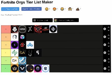 X On Twitter Org Tier List Comp Only Thoughts Pretty Much Based Off Last Season Not Hate Fortnite Fortniteseason7 All Tier 1 Orgs Fortnite All Tier 1 Orgs Fortnite X On Twitter Org Tier List Comp Only Thoughts Pretty Much Based Off Last Season Not Hate Fortnite Fortniteseason7