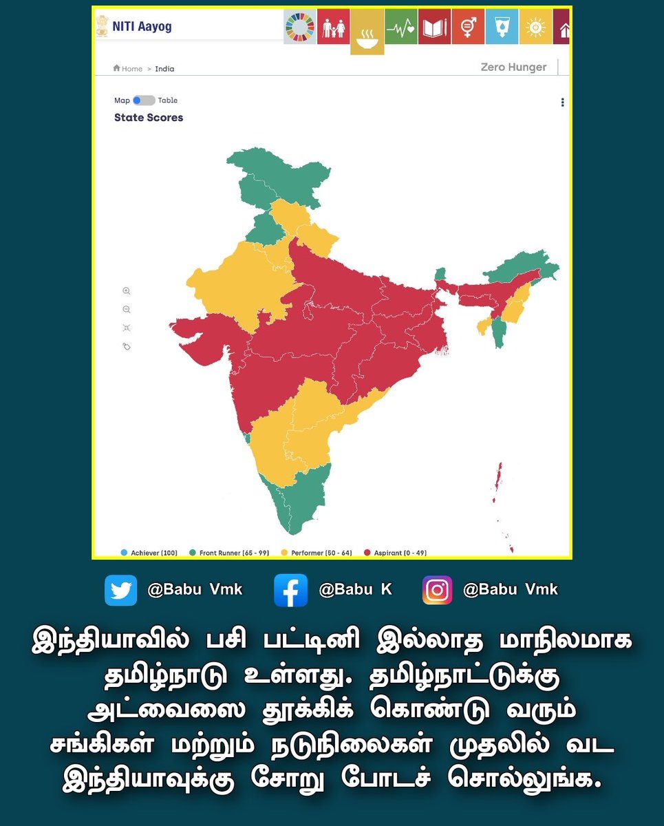 BabuVMK's tweet photo. உங்க அட்வைஸை எல்லாம் கொஞ்சம் வட இந்தியாவுக்கு திருப்புங்க... https://t.co/sbDSmqkPjG