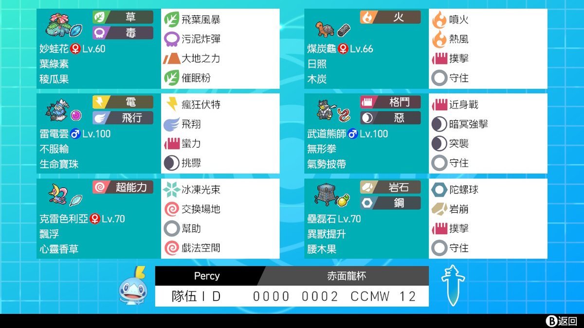 Percy vgc tweet media