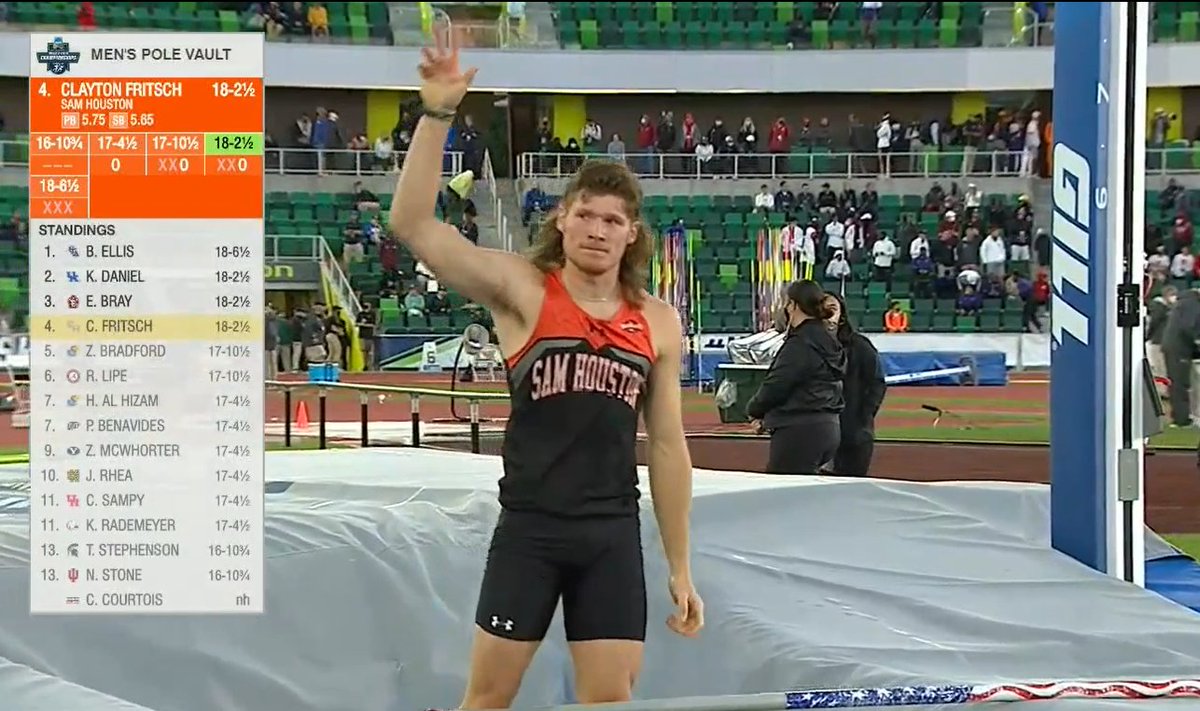 CMac217's tweet photo. Clayton Fritsch finishes fourth overall in the pole vault at the NCAA Outdoor National Championship with a final clearance of 18' 2.5" (5.55m). It's the second outdoor All-American bid for the kid from Sealy after a third-place medal in 2019 @SealyNews #NCAATF https://t.co/Z0cUwK6nXp