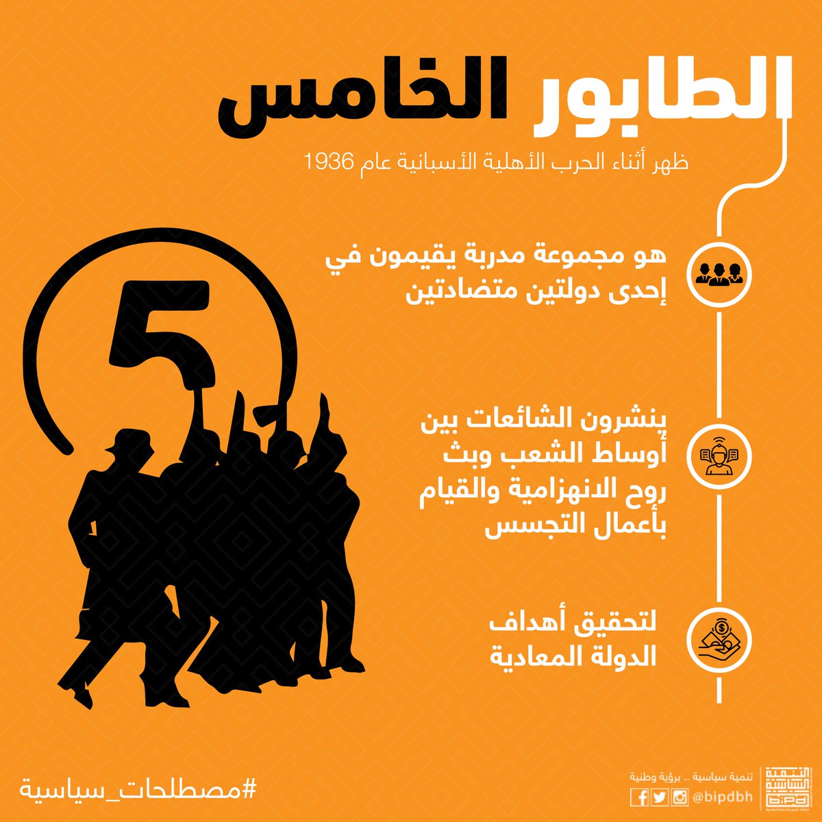 alkhwaldh_ali's tweet photo. @ManagerSmart يتم الاستثمار بهذه الفكرة للتعبئة السياسية  ضدّ الآخر وجعلها تحد من انتماءهم 
الهدف مصالح شخصية ونتفاعات على حسب تخن المغلف ومايحوي #مرتزقه #النهيف
الحذر واجب منهم خصوصا للقطعان المنفلته على مواقع تواصل الاجتماعية. https://t.co/rCrEwLS17u