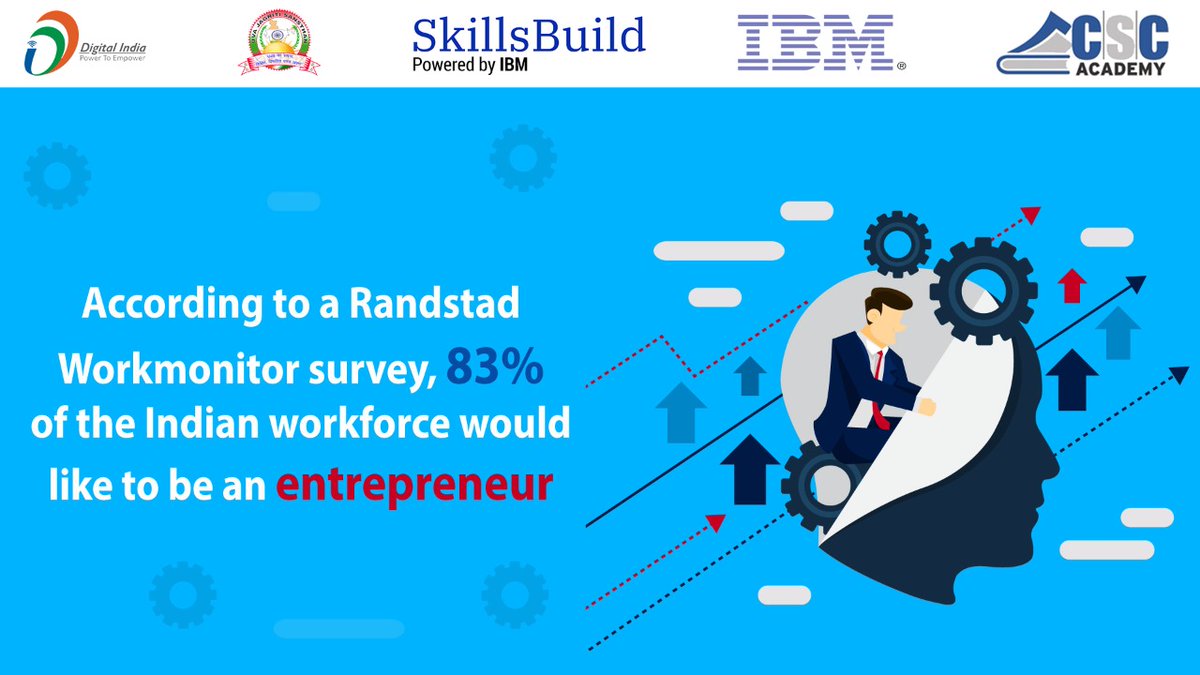 PatankarRishi's tweet photo. Entrepreneurship is number 1 choice of workforce as per Randstad Survey. @CSCegov_ @academy_csc has the largest Rural Entrepreneurship model. @_DigitalIndia https://t.co/r375wR9EPl