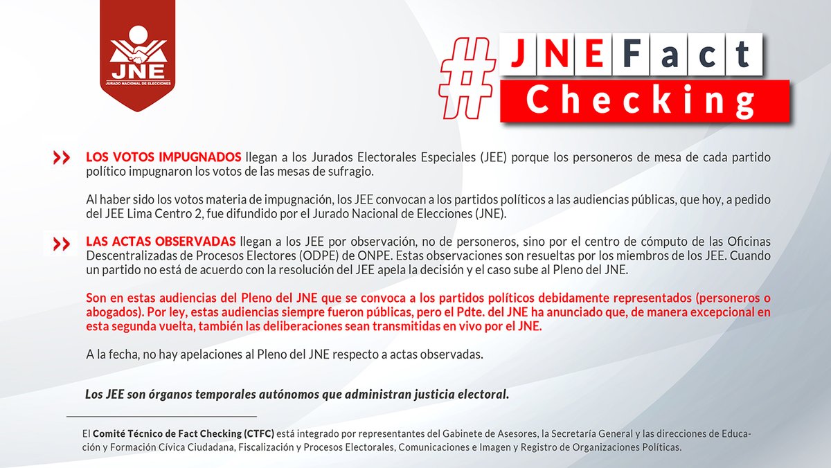 JNE_Peru's tweet photo. @jdealthaus Buenas noches. Es FALSO que el JNE no va a difundir las audiencias por actas observadas. El Comité Técnico de Fact Checking del #JNE informa aquí 👇 sobre las etapas de las audiencias en los JEE y el Pleno del JNE.
#HechosConfirmados para #CiudadanosInformados https://t.co/8aiHLYOnFV