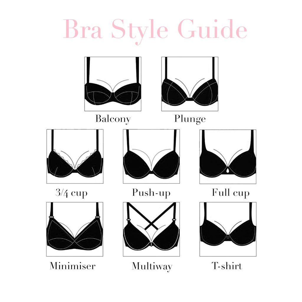Hanna BB 🍉 on X: 3. Choose the right style. Bukannya bralette or sports  bra. Itu type ya. I cakap ni style. Get to know yourself. Which one suits  you more. You