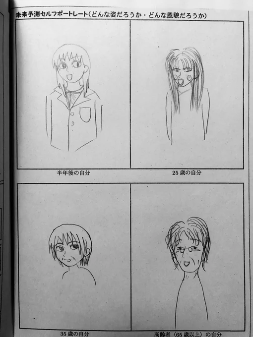 なんやろ、サザエさんの影響が強めなんやろか?
私が小学生の時にイメージしてた35歳まであと3年か。。。 
