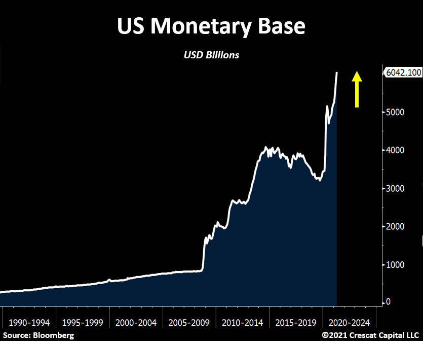 Otavio (Tavi) Costa on Twitter: