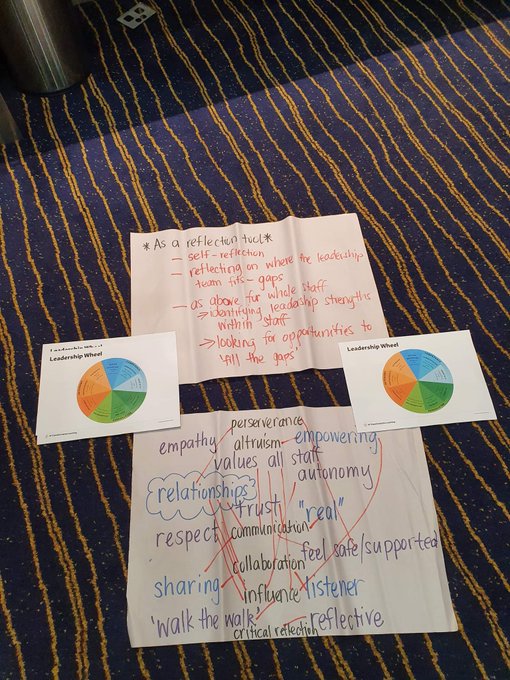KingsgrovePS's tweet photo. Insightful and engaging conversations around learning dispositions! Some of our Executive members attended the PEN Conference on transformative learning today and are looking forward to sharing their learning with the team Books
@JohnSelby6
 @PEN_UltimoOD
 #PENCON21 https://t.co/Sfie42jPuC