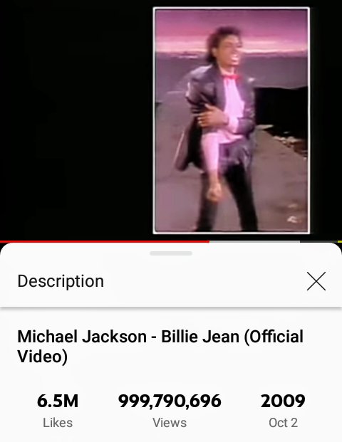 Just 209,304 more views and Billie Jean will get 1 Billion Views keep on streaming!!!
#MJFam #1Billion4MJ #1BillionViews