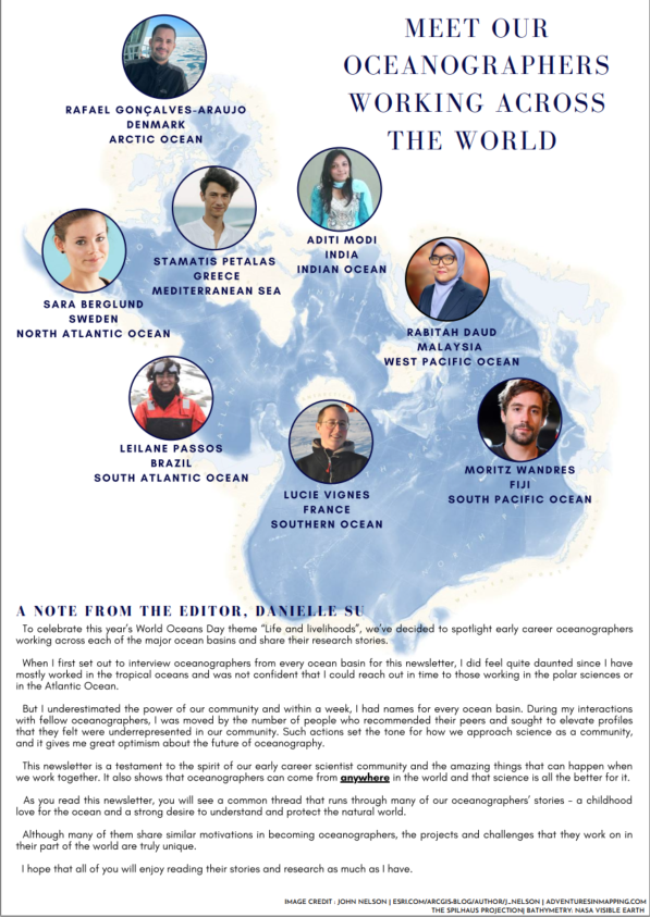 M_Wandres's tweet photo. Check out this little interview with yours truly for #WorldOceansDay in the @iapso_ecs newsletter. https://t.co/CR9S6Kege5