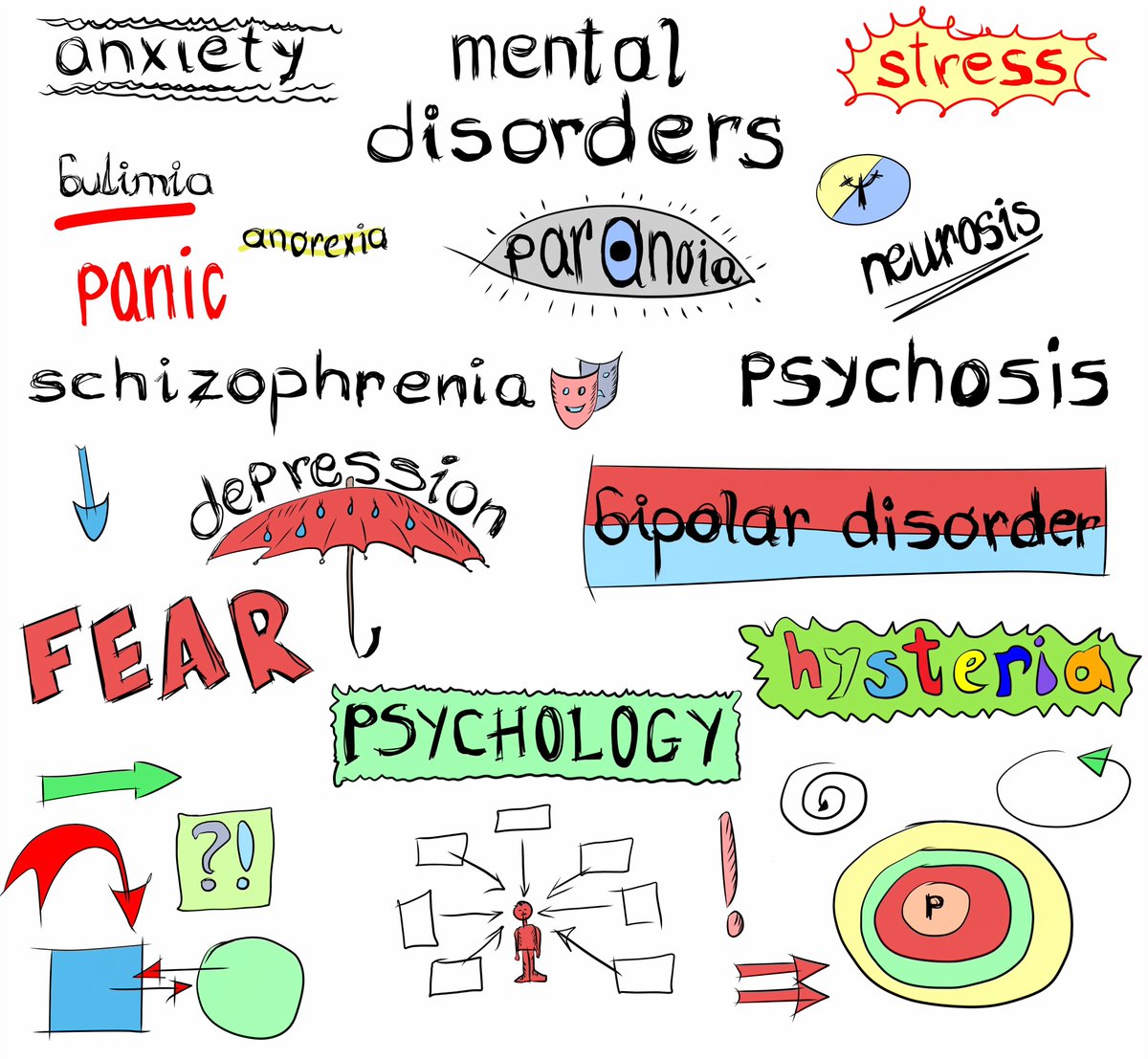 The impact of the pandemic on mental health has been significant. For some, it will be their first experience of mental ill health.  On reopening our Resource Centre, our focus will be on supporting the recovery of those affected by Covid-19 and building mental health resilience.