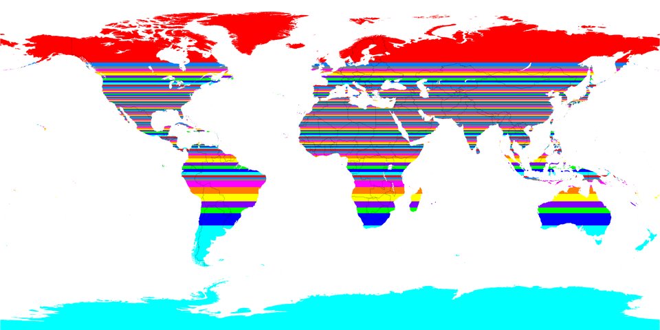 simongerman600's tweet photo. Each band contains 1% of the earth's population. Source: https://t.co/hDNUbILIwz https://t.co/hnPIiStoXu