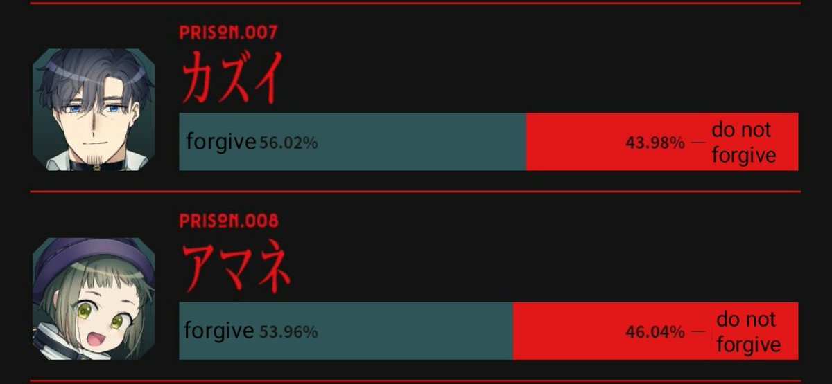 MILGRAM SEASON.2 PRISONER SONG No.7 カズイ ⚠️Trial update