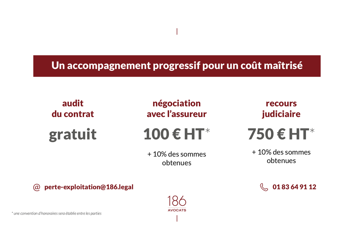 VandrilleSPIRE's tweet photo. ℹ️Le Tribunal de Commerce de Paris vient de condamner SADA Assurances à indemniser un magasin de vente de vêtements (accompagné par notre cabinet @186legal) de sa perte d’exploitation en raison de sa fermeture pour cause d’épidémie de #Covid19.
+ d'infos➡️ https://t.co/8KKYpVf8n0 https://t.co/DXVKX4LcgZ