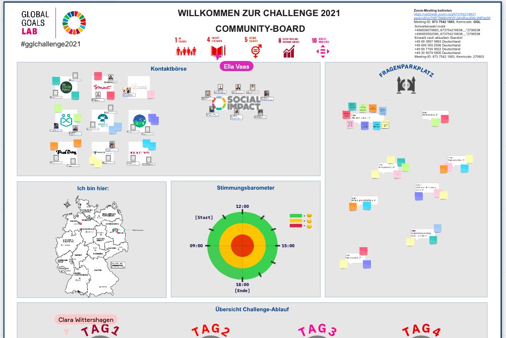globalgoals_lab's tweet image. Rückblick #4 auf das #GlobalGoalsLab: Am 19.4. war es so weit - unsere Moderatorinnen Melissa &amp;amp; Amelie setzten den Startschuss für die 3-tägige #Challenge2020🎉Hier konnten die 9 Finalist:innen mit Expert:innen an konkreten Lösungen für Herausforderungen ihrer Projekte arbeiten.