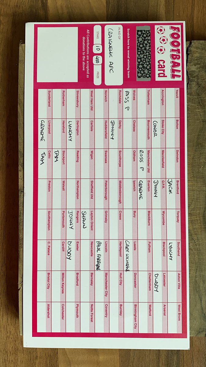 We’re running a football card to raise funds for the club. 

£10 a square with £400 going to the winner and £400 to the club. DM us if you’d like to get involved. 

#montheneuk 🔴⚫️