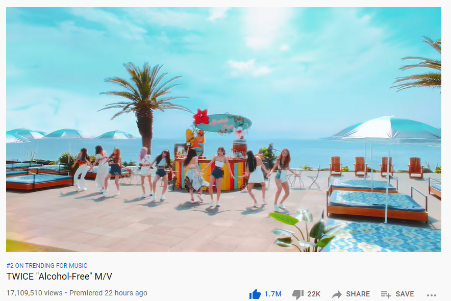 Twice Youtube Data Slow Updates Less Than 2 Hours Left Can We Get 100 Active Onces Streaming Alcohol Free Mv Right Now Stream Properly Too Again Drop Proofs