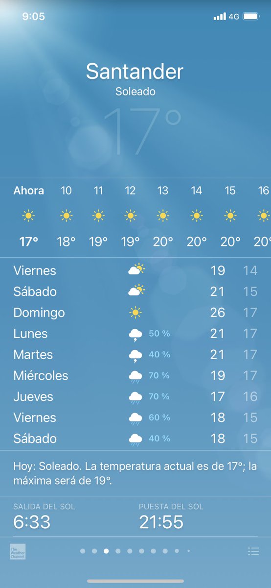 saritah45's tweet photo. @Albuchii99 Siento ser yo la que lo diga pero ...😂😂 https://t.co/FF6HW9D1d6