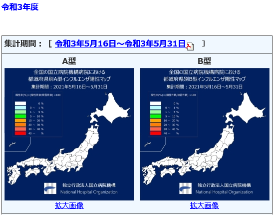 病院 機構 国立 独立行政法人 国立病院機構