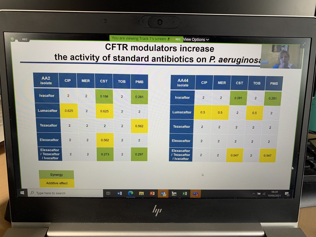 More fascinating Pseudomonas chat at #ECFS2021 from Cristina Cigana. Ivacaftor enhances certain antibacterials’ effect especially with colistin