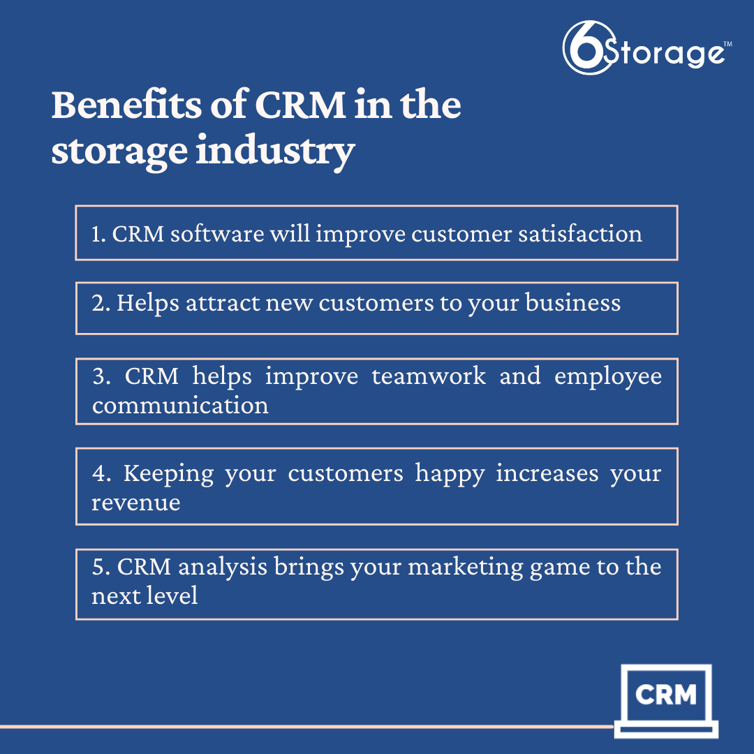 6storage's tweet image. To help your business grow, you need to consider all the best tools at your disposal. CRM is definitely top tier.

Read our latest blog here: buff.ly/3wfS2GY

#benefitsofCRM #selfstorageblog #selfstorage #selfstoragesoftware #selfstoragebusniess #storageunitbusiness