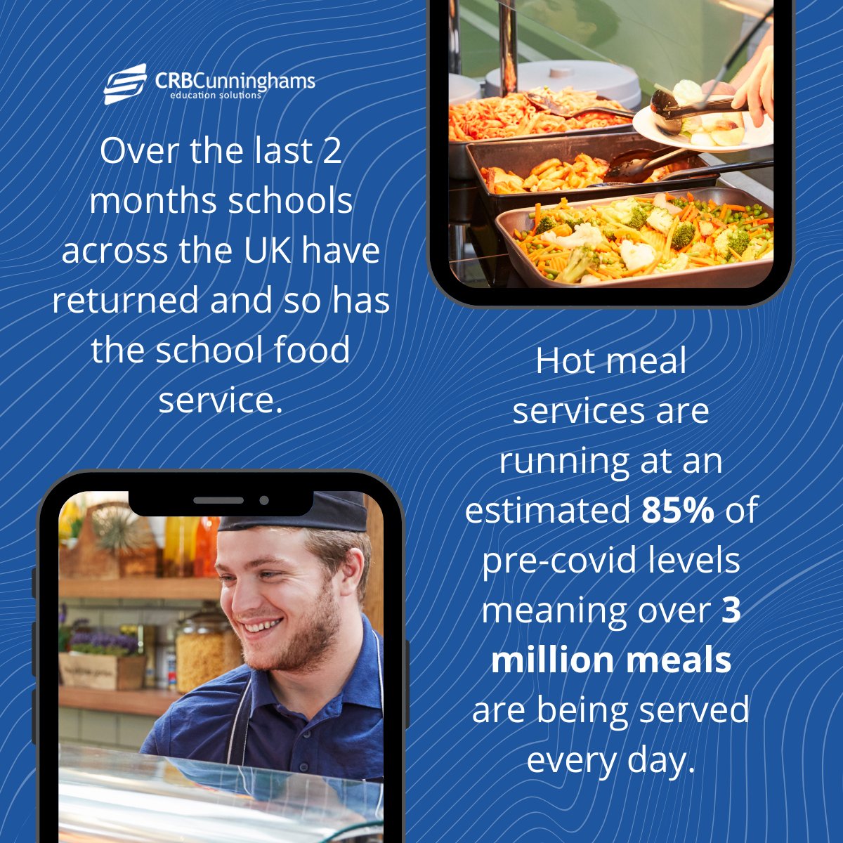 CRBCunninghams's tweet image. As schools return to normal operations, school foodservice has resumed its pre-covid performance.
 
Discover how #ContactlessSolutions such as CRBC’s #FusionOnline are helping schools return to normal lunchtime operations: buff.ly/3vIUdm4
 
#OnlinePayments #Cashless