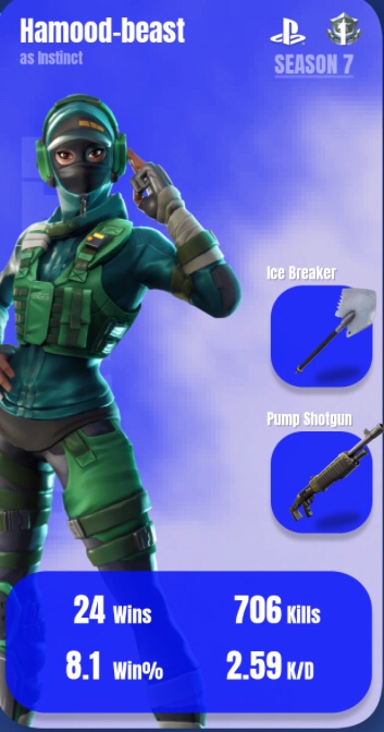 Hamoodify's tweet image. Man im trash