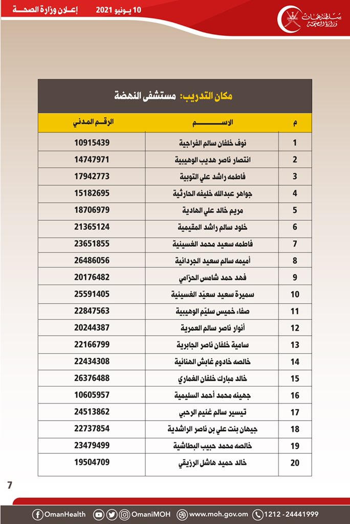 الصورة