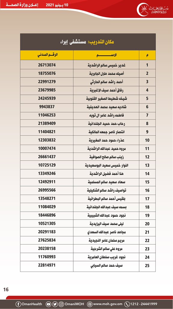 الصورة