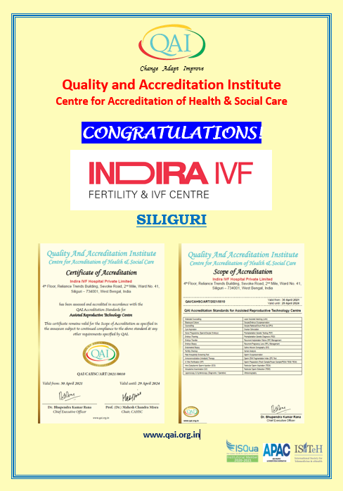 QAI2017's tweet photo. Congratulations to Indira IVF Hospital, Siliguri, Ludhiana, Asansol, Varanasi Centres on getting accredited.
We are together in the journey of quality with team Indira IVF.
#artivf @IVFIndira
#IVFaccreditation #artcenter #qualitycontrol #qualityandsafety @ISQua https://t.co/zwf7ahFhna