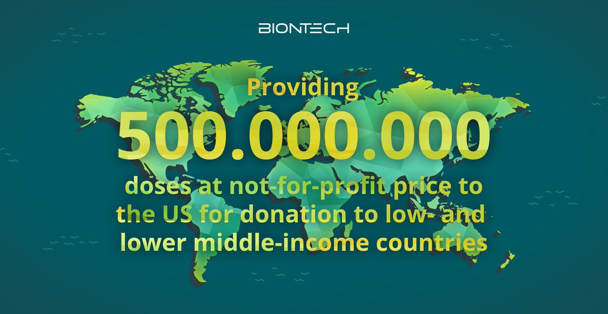 Addressing a pandemic requires global collaboration. As part of our pledge of 2bn doses to broaden access to our #COVID12 vaccine, we’re providing 500m doses at a not-for profit price to the US for donation to ≈100 low- & lower middle-income countries. investors.biontech.de/news-releases/…