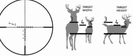 オノッチ Rt Ly Rone Geissele Sp 1 6 Dmmr 1 レティクル 3 4 5 ってのは６倍時の300m先 400m先って意味らしい 6倍スコープで3 500ｍ狙うって国内だとあんまりなさそうだけどこういう鹿撃ち専用って感じのスコープすき T Twitter