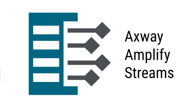 GvanWijk's tweet photo. Is your organization #event-enabled? Learn why Amplify Streams helps organizations with a robust and simple single pane of glass experience. Read Reis Barnfield's new article and learn more. #api #blogaxway @Axway https://t.co/kMz8Ua1mFV https://t.co/CVyz1eirmq