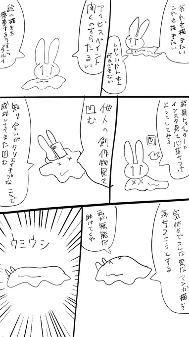 生産性 