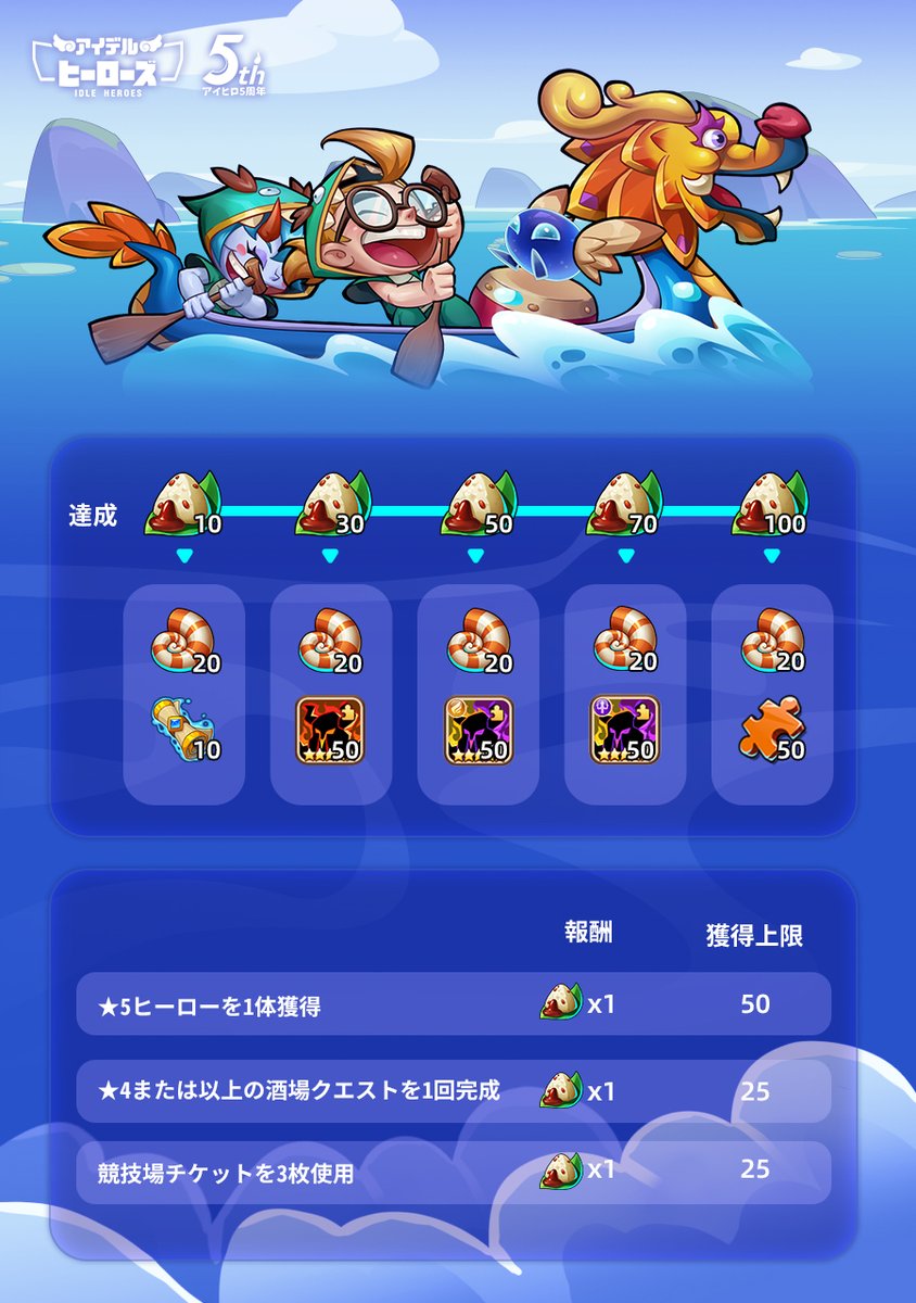 コード プレゼント デル アイ ヒーローズ Idle Heroes（アイドルヒーローズ/アイデルヒーロー）5星英雄の当たりは誰？ガチャで引いたら育てたいおすすめキャラをまとめてみた