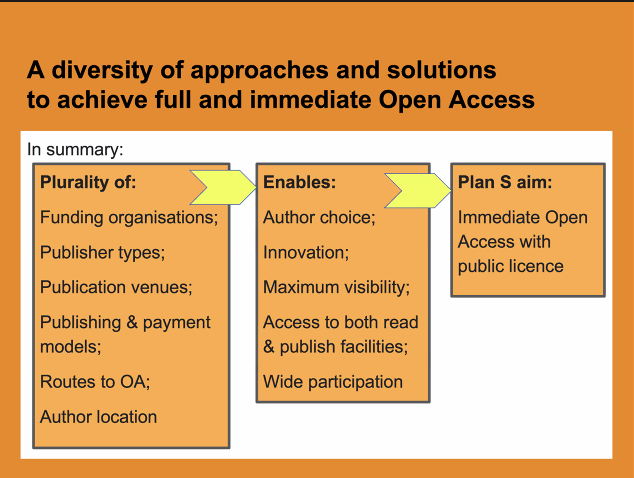 irynakuchma's tweet photo. 💪👏A diversity of approaches &amp; solutions to achieve full &amp; immediate #OpenAccess - @SallyRumsey1 @cOAlitionS_OA https://t.co/dVxaGd9LXL #openrepos2021 https://t.co/zNkVvQ51N7