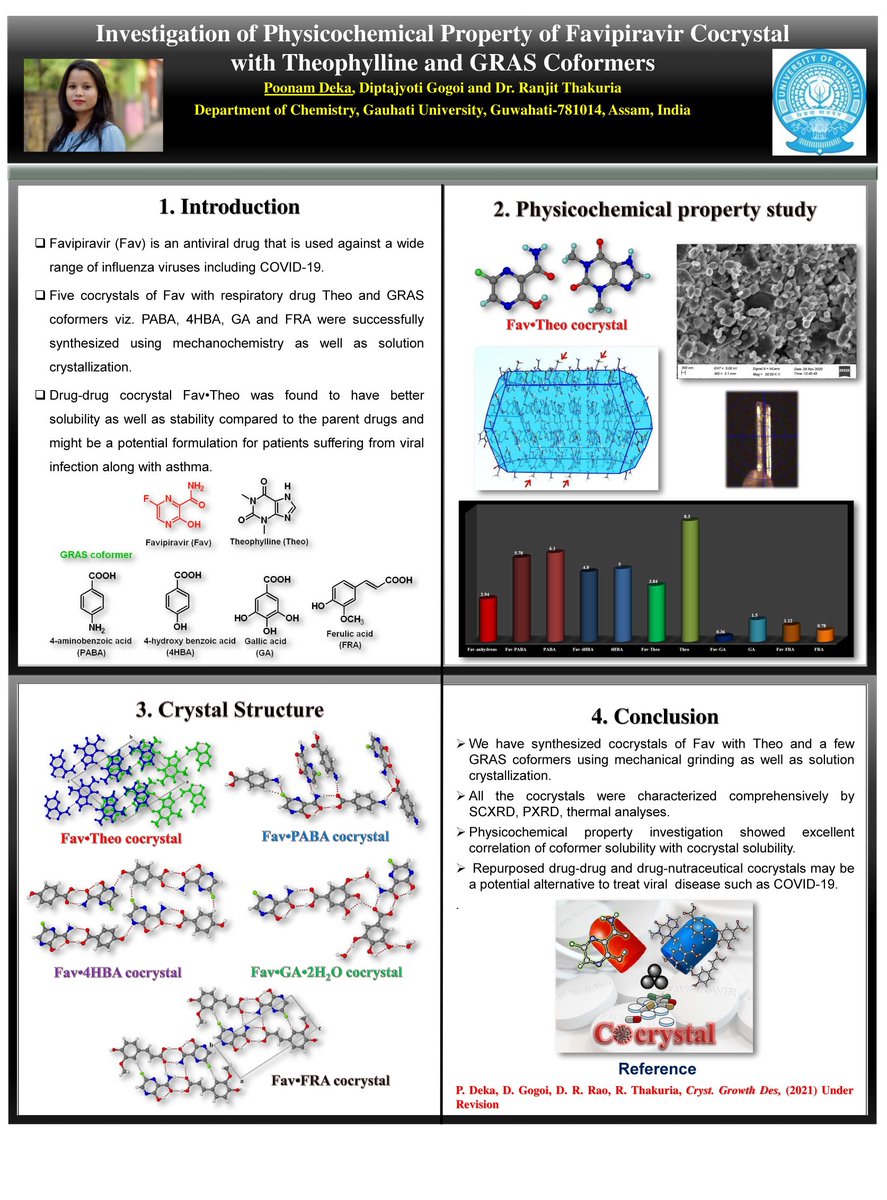 #SCIRES2021
Poster no. P50
Presenting Author- Poonam Deka
Title-Investigation of Physicochemical Property of Favipiravir Cocrystal with Theophylline and GRAS Coformers.
