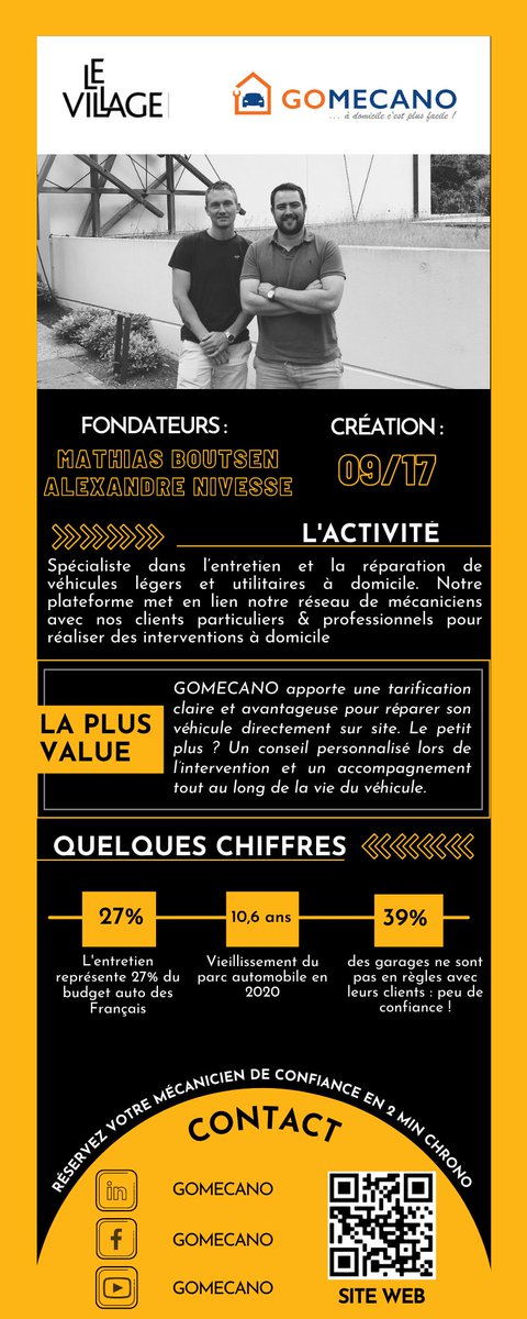 ✨ ZOOM sur @gomecano_france , #startup accompagnée par le Village by @credit_agri_pca !

🔎  Ils proposent une solution permettant de réserver rapidement un mécanicien à domicile 

En savoir plus : swll.to/cizW3R