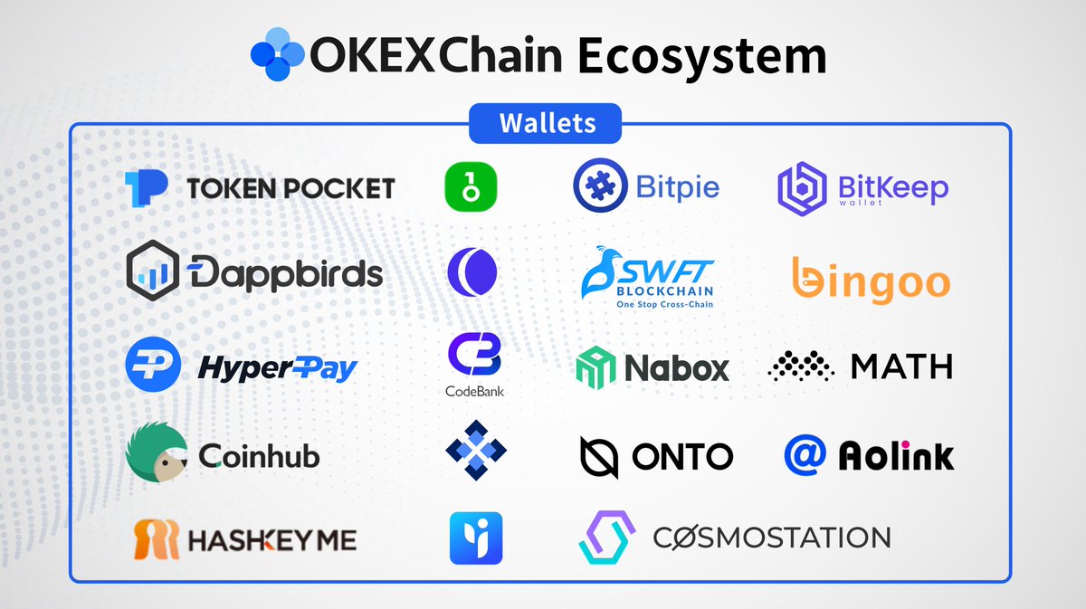OKExChain ecosystem is growing much faster than expected. 🎉

More than 20 wallets have supported OKExChain so far, with more to come.👏

Plus,
Next week, a top swap project on #Polygon will be live on #OKExChain. 
Stay tuned!🏅