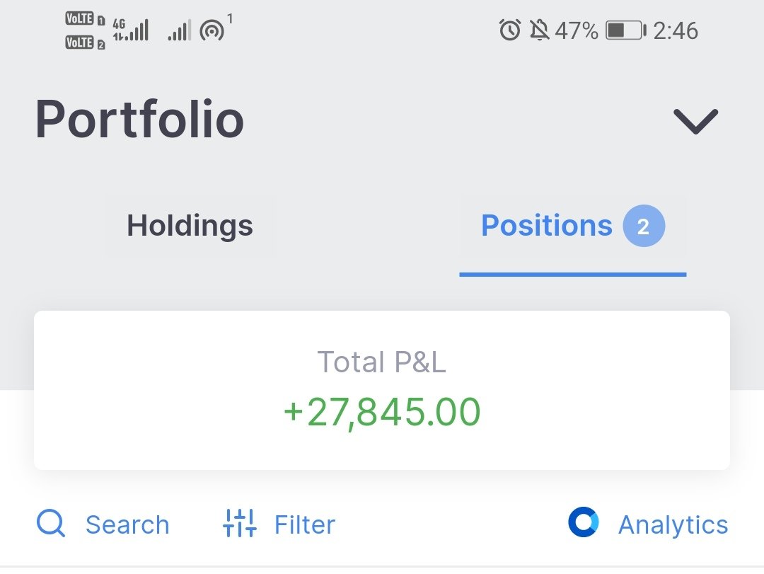 Made lot of changes almost hit highest ever trades and resulted this profit, Highest profit ever, 😂 Hope for the coming days