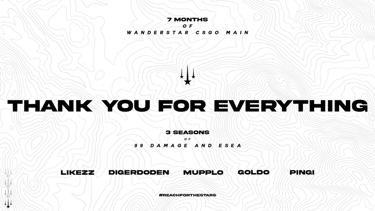 WANDERSTARorg's tweet image. 💫THANK YOU!💫
After 7 Months, 3 Seasons and many Cups...

...our Main Team is disbanding!

We wish you all the best for the future

@L1kezz @Digerd0den @Mupplo @GoldoCS @AlexanderHedbe8 

and dont forget:

#ReachForTheStars #WANDERSTAR