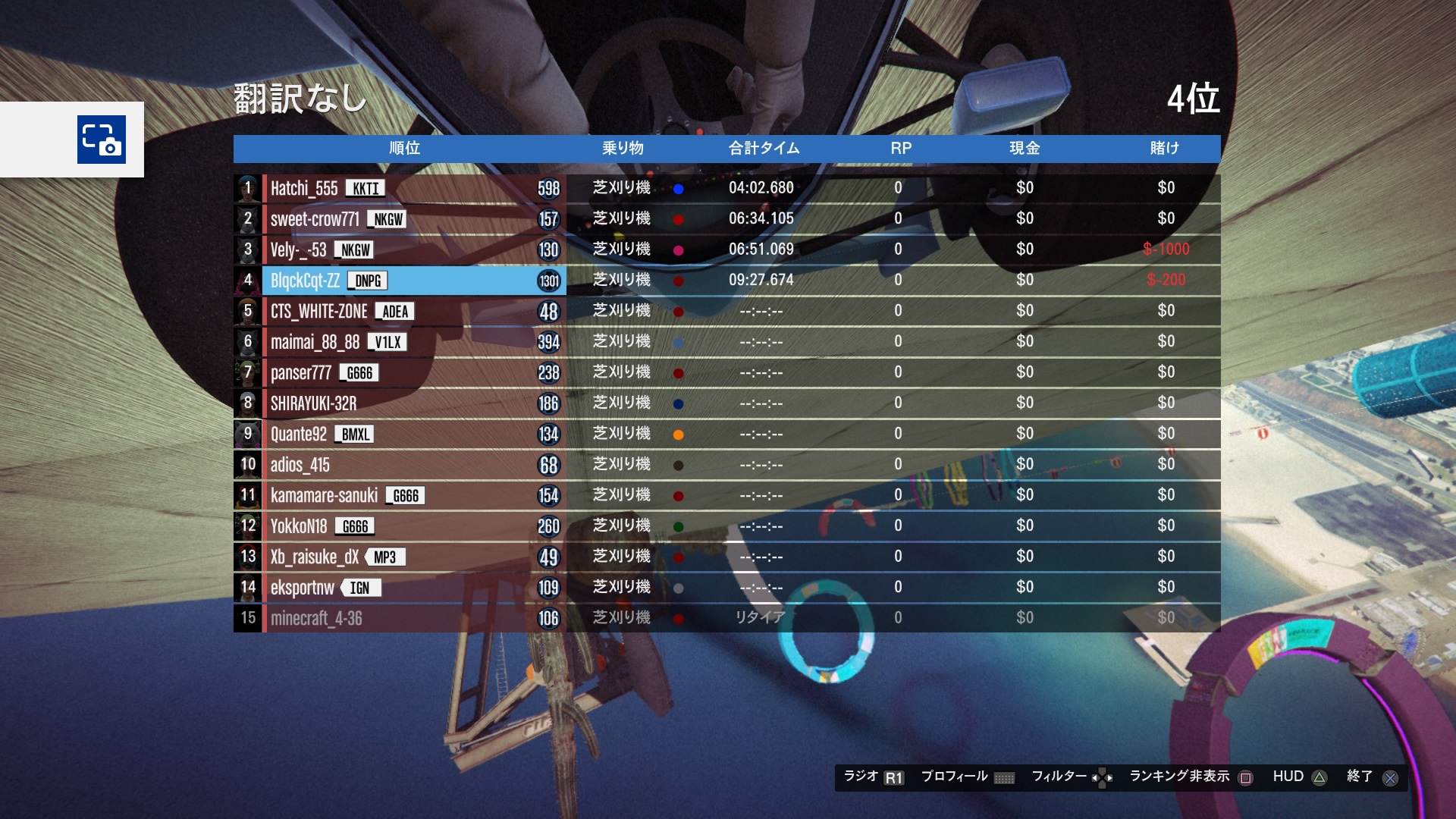 ほろ酔いの吉爺 難しいけど面白いねここのコース 笑 Ps4share Gta5 Rockstargames T Co X6ifufdw93 Twitter