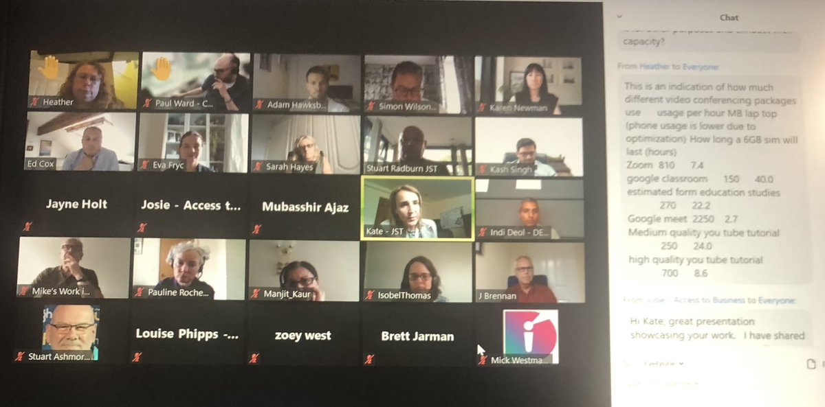 simonwpioneer's tweet image. Representing @_wmhap @WestMids_CA #digitalcoalition discussing the challenge of #datapoverty and digital device loan and gift schemes 🤳🏻💻and digital inclusion mapping 🗺