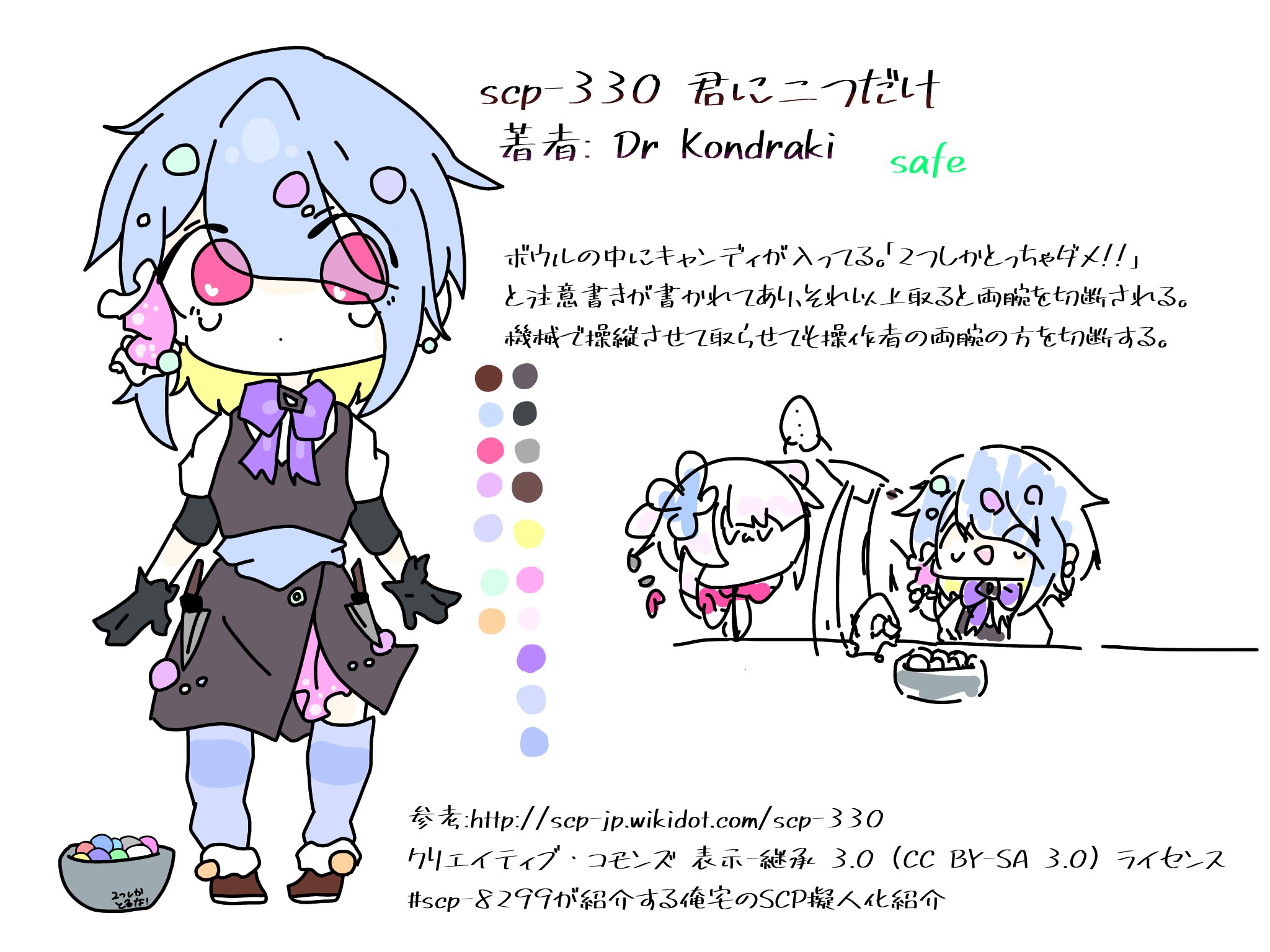 X-এ SCP-8299-jp@Skebください: 