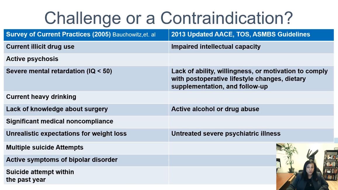 PaulDavidsonPhD's tweet photo. Challenging #BariatricSurgery cases and contraindications for surgery presented by the wise Dr. Nini Peterson. Though a small % of potential patients, take them on a careful case by case basis. Treating active severe emotional illness should always precede surgery. #ASMBS2021 https://t.co/cENTuJ2pnn