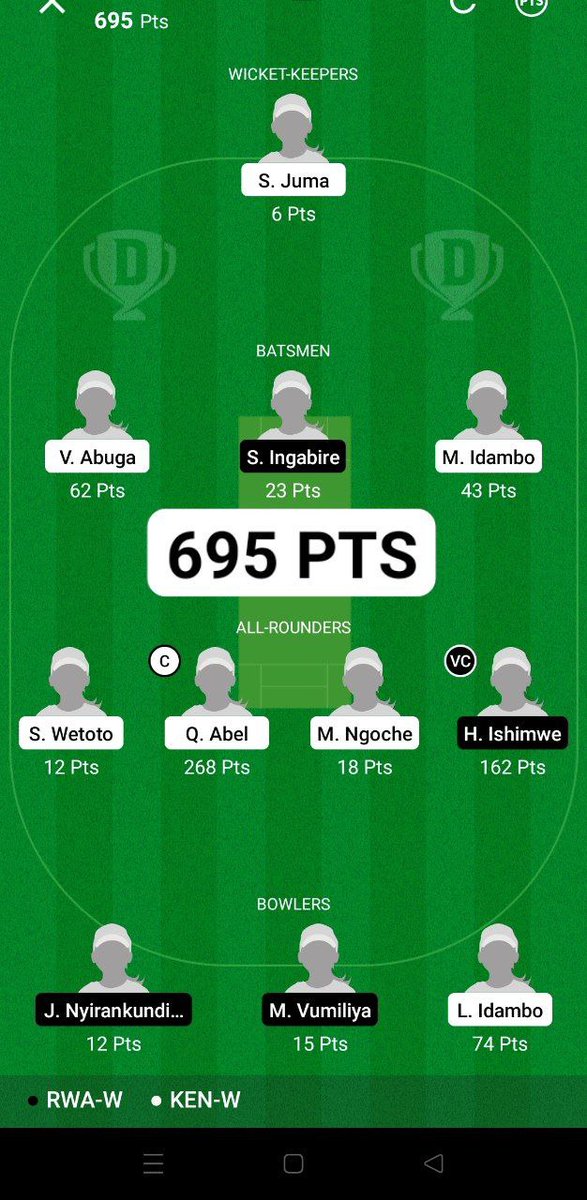 OrangeArmy135's tweet photo. Played 4 matches today and all are good teams to win most of your league's... 

Join us at telegram : DECCAN FANTASY
https://t.co/VlcQtju3wB

#dream11 #fantasycricket #KwibukaT20 #T20Blast #dhakat20 #darwint20 https://t.co/7L1VIj3FWB
