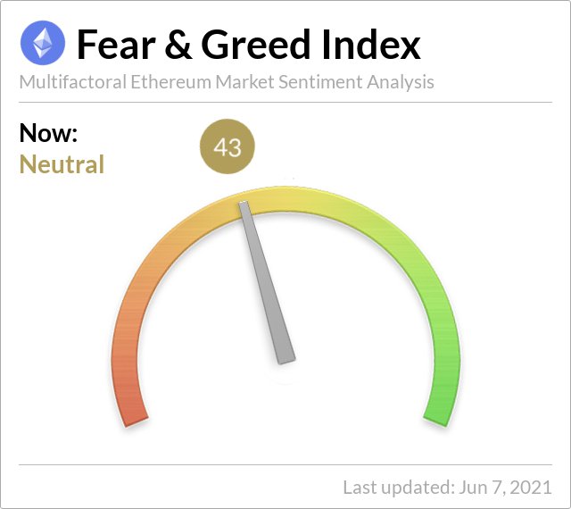 Crypto master tweet media