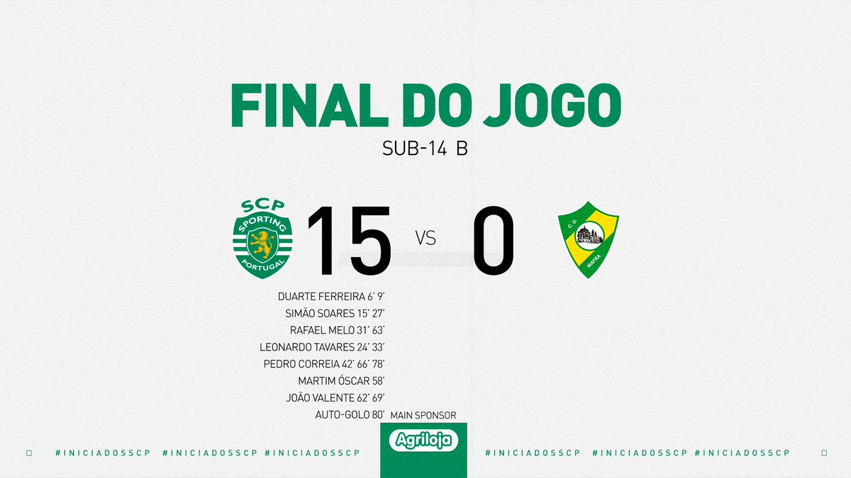 #IniciadosSCP | ⏹ FINAL DO JOGO:

Os Leões golearam o CD Mafra por 15-0, na 6.ª jornada da Série 4 da Taça AFL Sub-15! 🙌