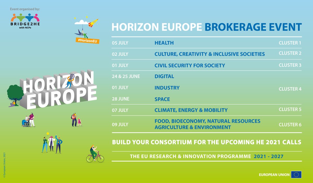 Horizon Europe NCP Portal tweet media